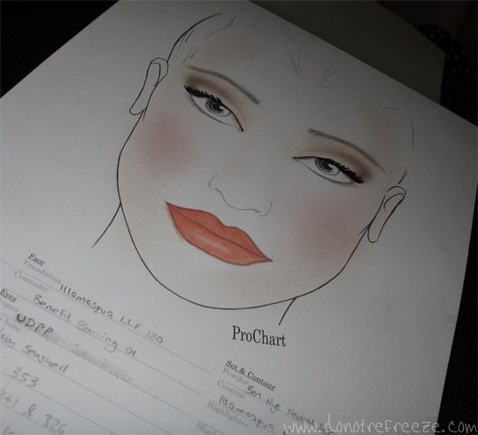 Prochart Face Charts