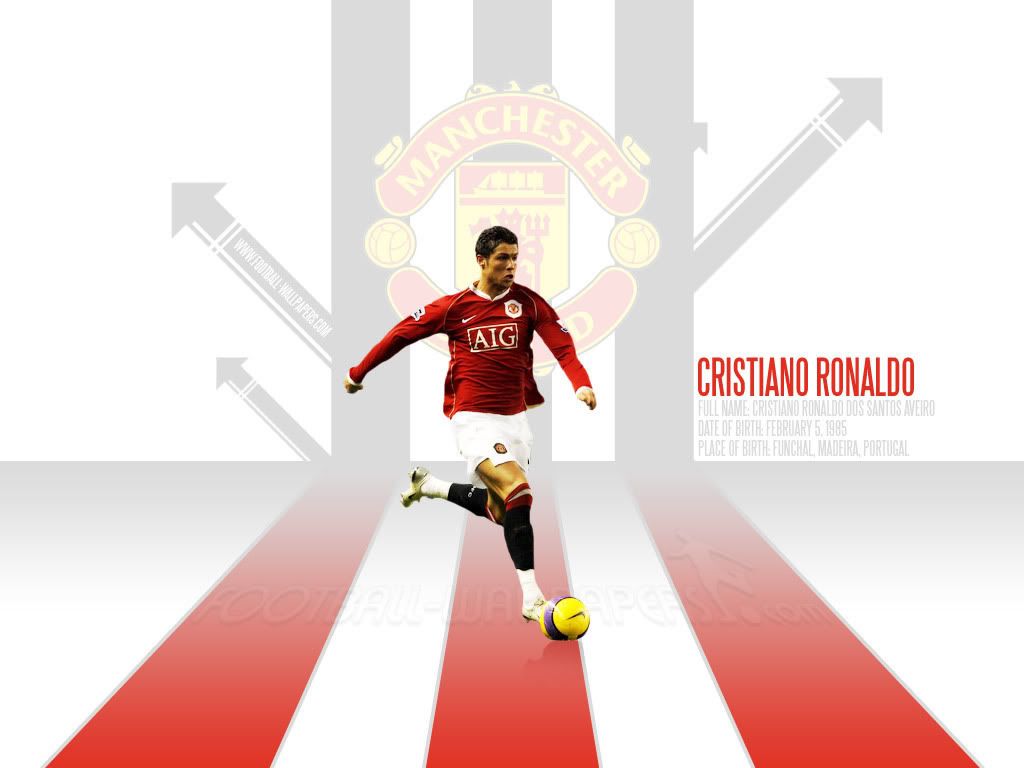 Cristiano Ronaldo Pictures and Wallpaper