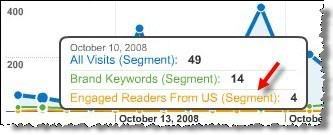 Segmentation Graph
