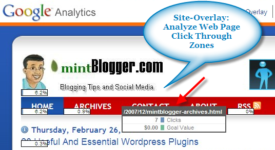 Site Overlay: Identify click-through zones