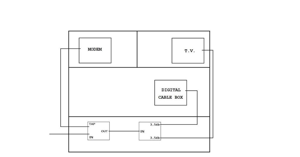 Rg6 Wiring Diagram Photo by justin614ohio | Photobucket rj6 wiring diagram 