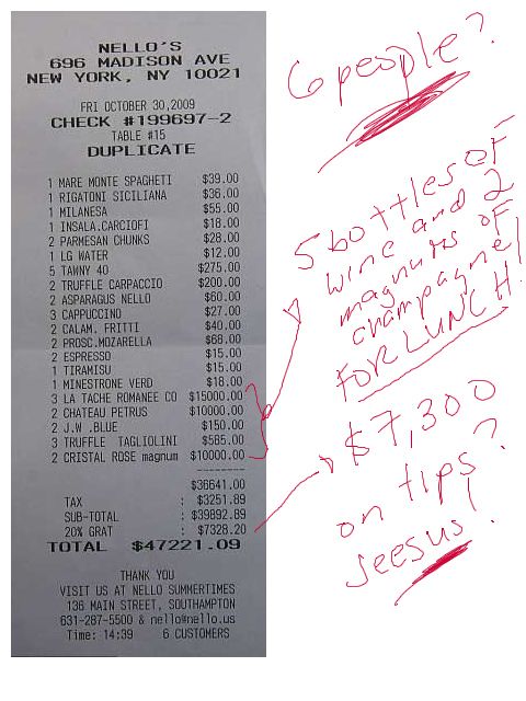 Roman Abramovich's $47,221 Lunch Tab at Nello's