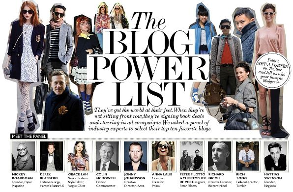 Net-a-Porter Magazine Blogger Power List