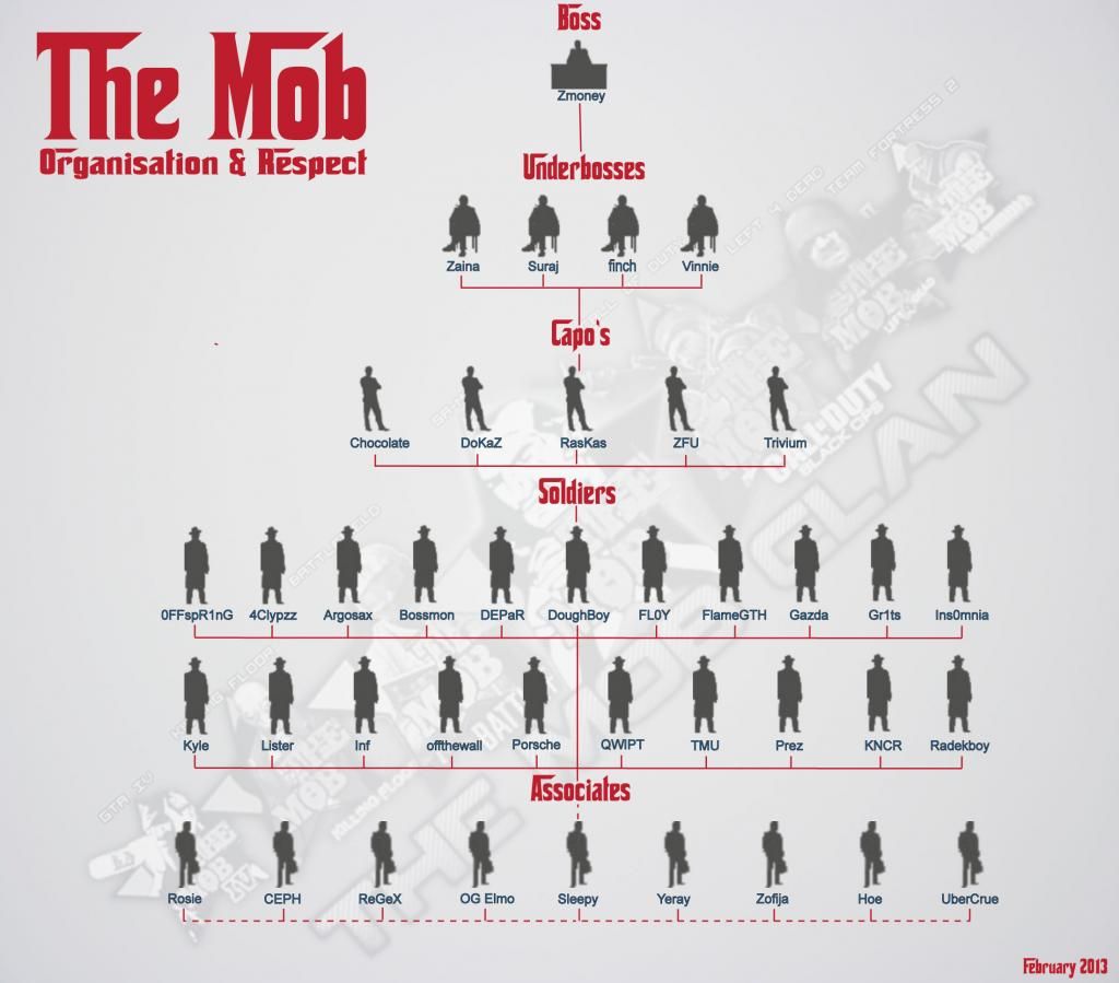 [Image: mob-2013.jpg]