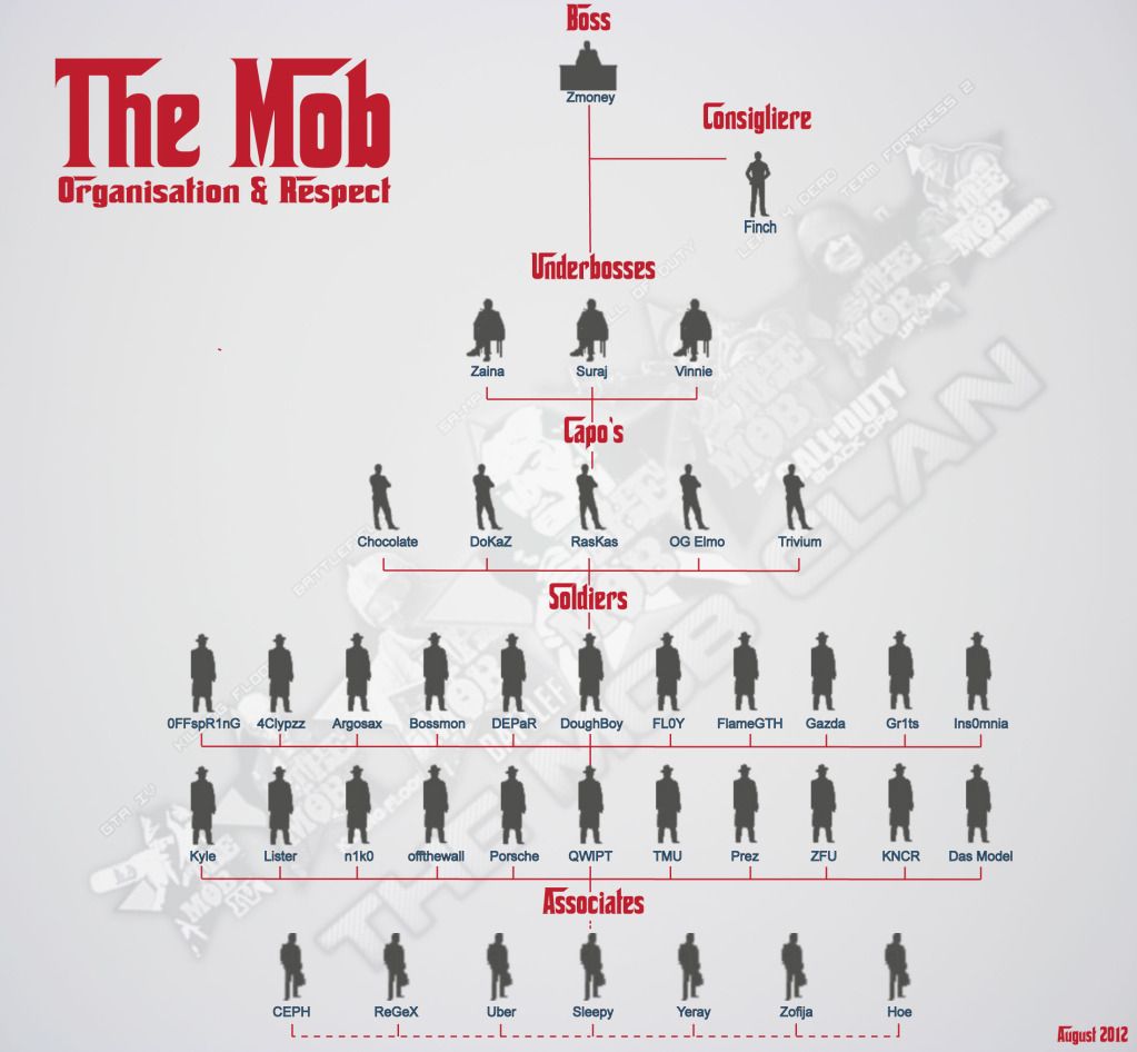 [Image: mob2012.jpg]