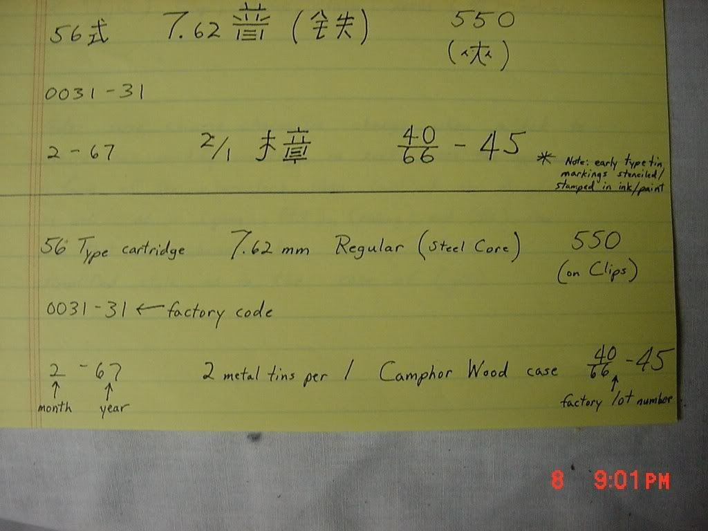 Chinese markings translated AK Rifles