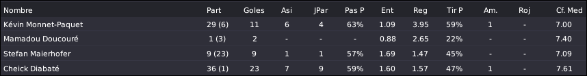 estaddelanteros1011.png