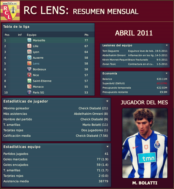 resumenmensuallensabril11.png