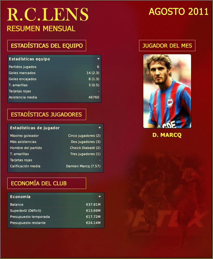 resumenmensuallensagosto2011.png