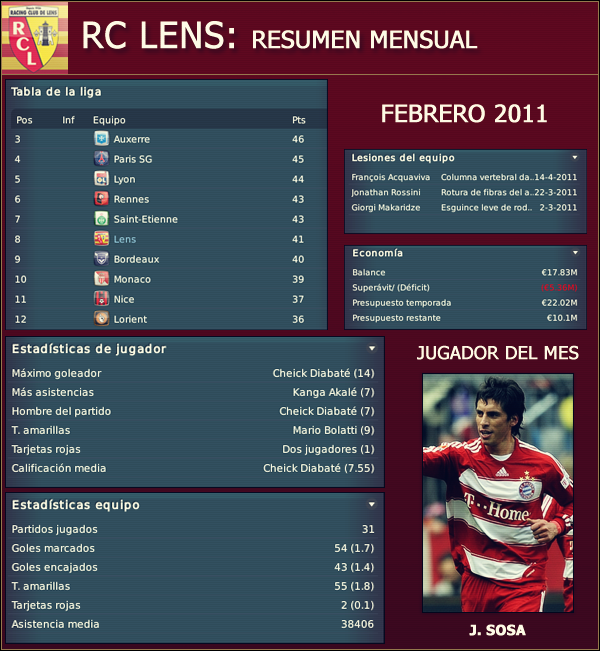 resumenmensuallensfebrero11.png
