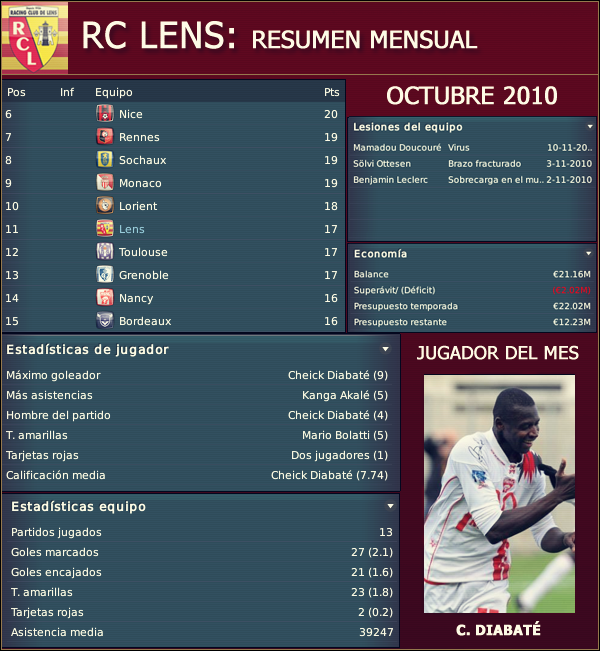resumenmensuallensoctubre10.png