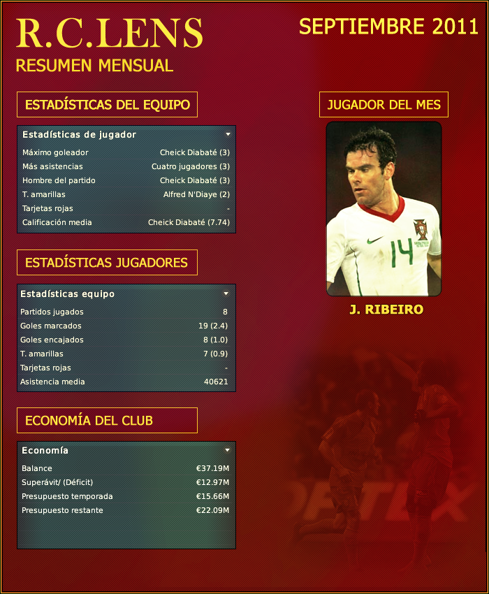 resumenmensuallensseptiembre2011.png
