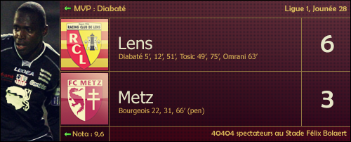 scoreboardlens28.png
