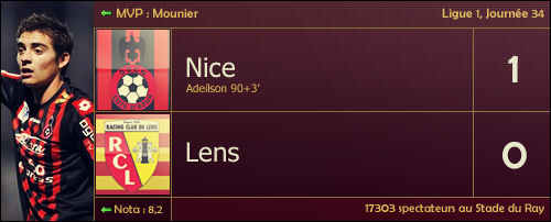 scoreboardlens34.png