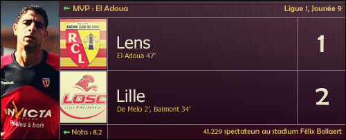 scoreboardlens9.png