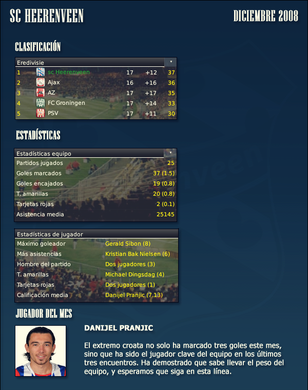 resumenmensualdiciembre08.png