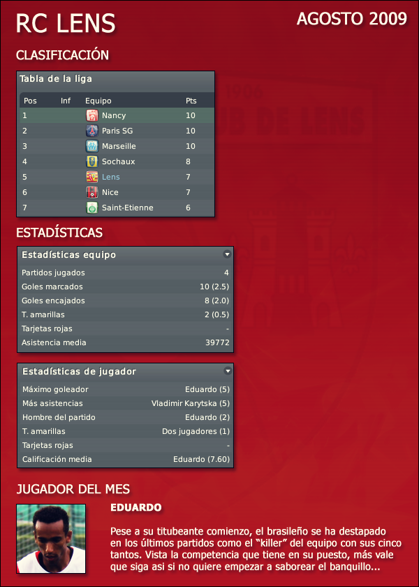 resumenmensuallensagosto.png