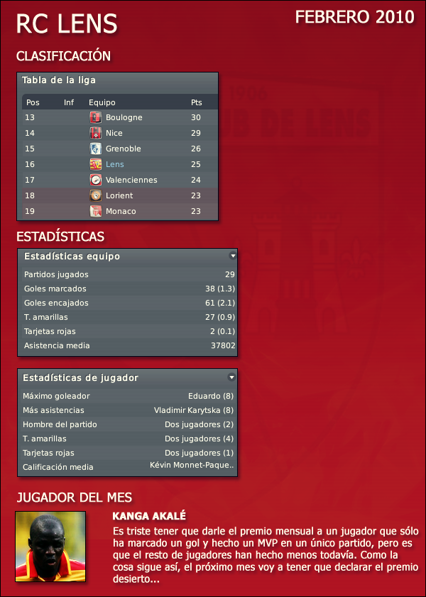 resumenmensuallensfebrero10.png