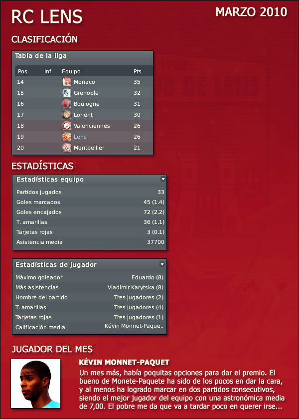 resumenmensuallensmarzo10.png