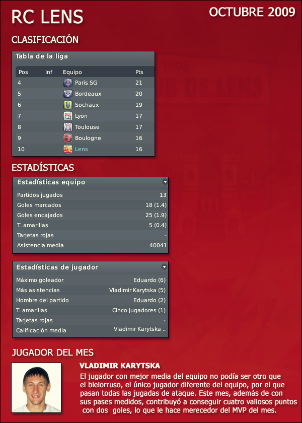 resumenmensuallensoctubre.png
