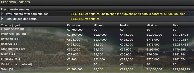sueldosinicial.jpg