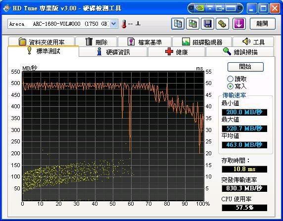 Raid5_1_128K.jpg