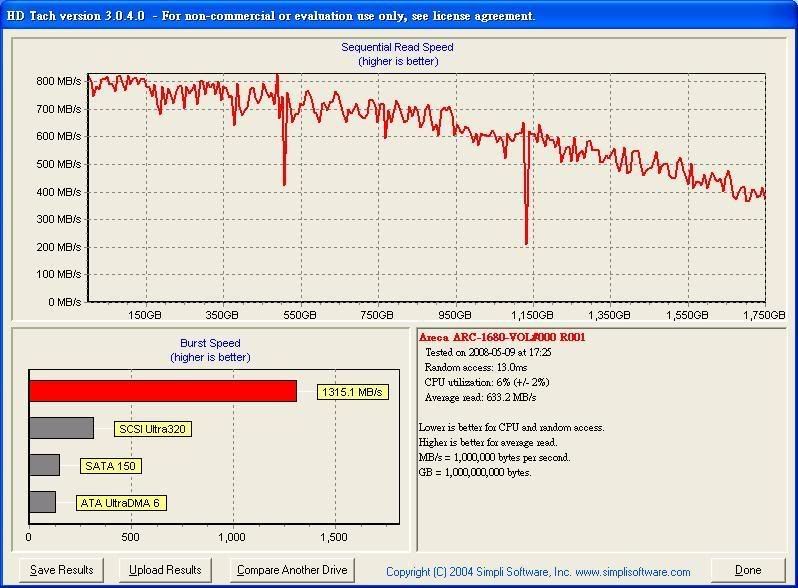 Raid5_2_128K.jpg