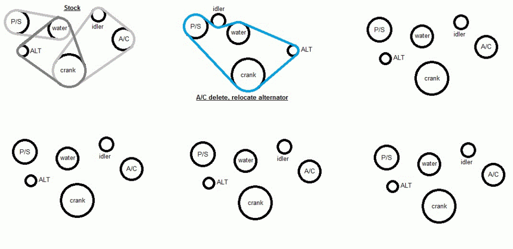 Serpentine belt conversion. | Page 2 | DSMtuners