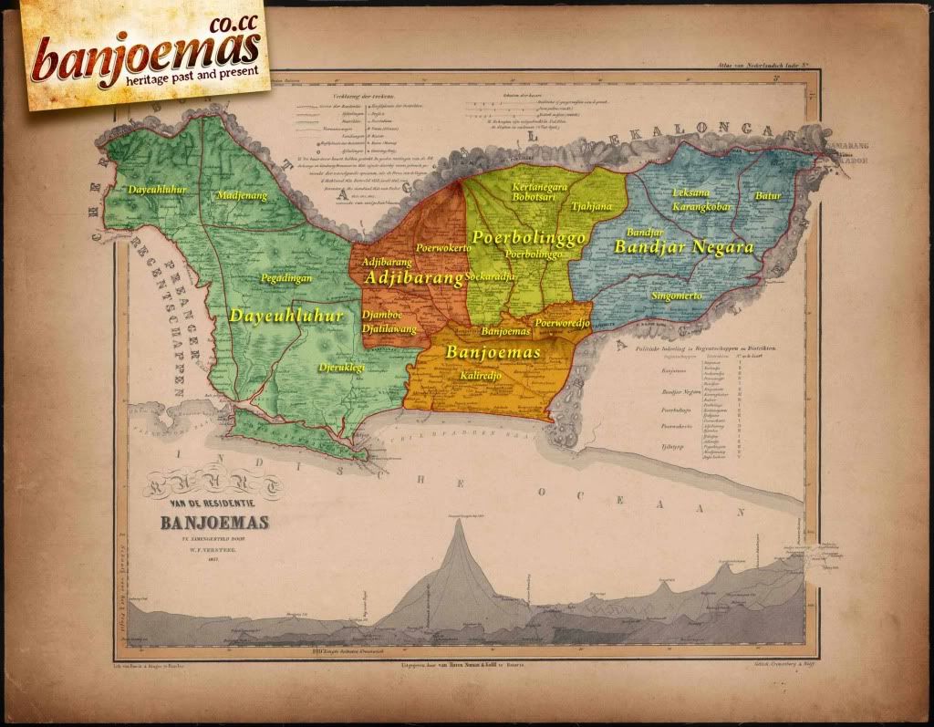 Banjoemas
