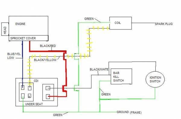 wiring diagram for Loncin 110cc