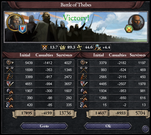 Battle%20of%20Thebes.png