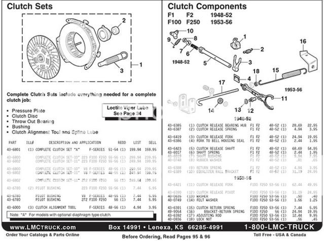 1994 Ford econoline transmission problems #3