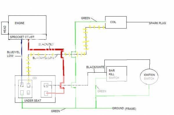 wiring diagram for Loncin 110cc 110 honda 4 wheeler wiring diagram 